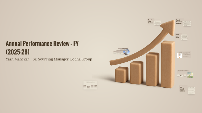 Annual Performance Review – FY (2025-26) by Yash Manekar on Prezi