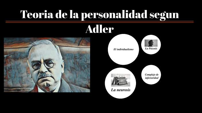 Teoria de la personalidad según Adler. by Esmirna Jael Garcia Camilo on ...