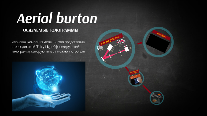 Aerial burton by Anastasia Pechenkina on Prezi