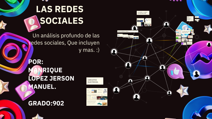 Explorando las Redes Sociales by Jerson Manrique on Prezi