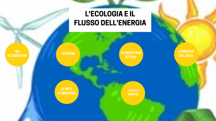 L'ecologia e il flusso dell'energia by Beatrice Guidi on Prezi