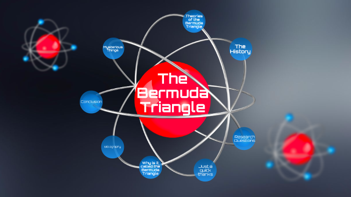 The Bermuda Triangle by Campbell Deng on Prezi