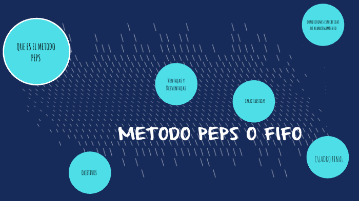 Metodo Peps O Fifo By Alex Goyeneche On Prezi 4435