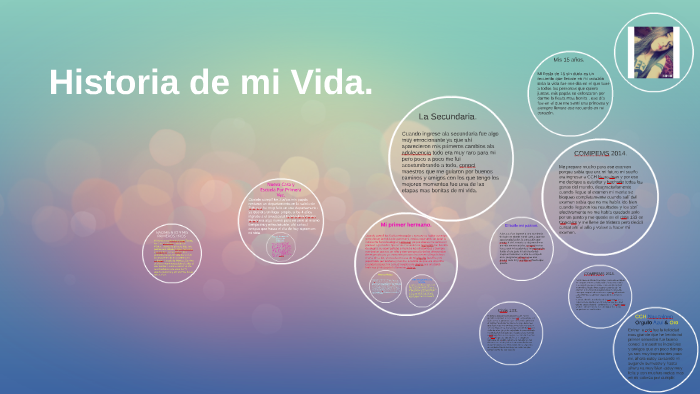 Historia De Mi Vida Desde Que Naci