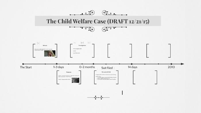 child welfare case study