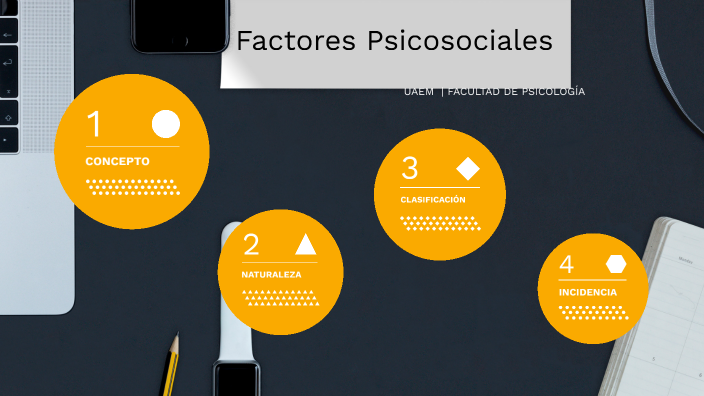 Factores Psicosociales By Ady Eunice On Prezi