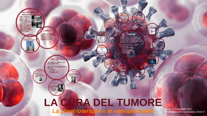 dendrimeri per infezione della prostata