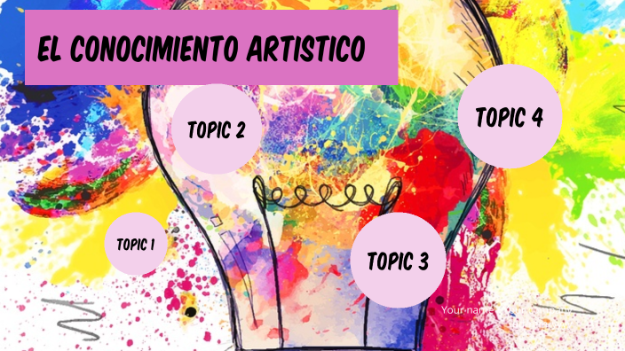 CONOCIMIENTO ARTISTICO by JOSE MIGUEL VALENCIA ALVAREZ on Prezi