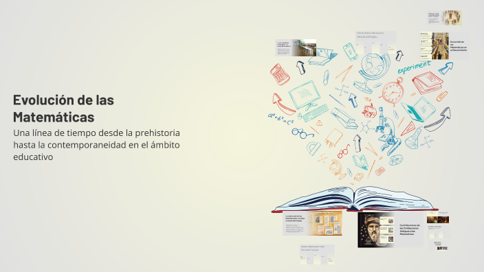 Evolución de las Matemáticas by jhon bayron duran suarez on Prezi