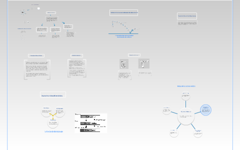 INTRODUCCION A LAS BASES DE DATOS by Diana Carolina Ocampo Parra on Prezi