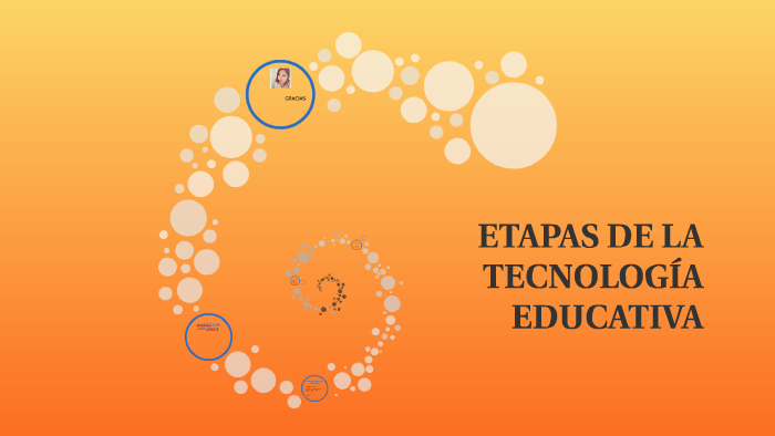 ETAPAS DE LA TECNOLOGIA EDUCATIVA by Comienso Torres on Prezi