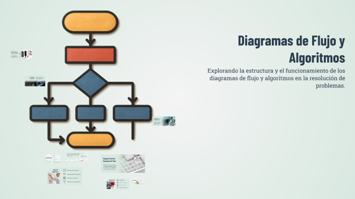 Diagramas de Flujo y Algoritmos by Sebastian muniz v on Prezi