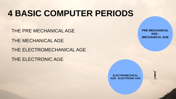 4-basic-computer-periods-by-john-paolo-leonor-on-prezi