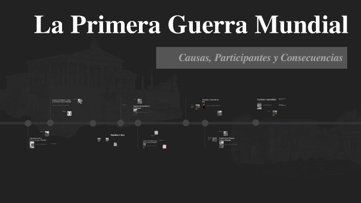 La Primera Guerra Mundial by Alvaro Bohorquez on Prezi