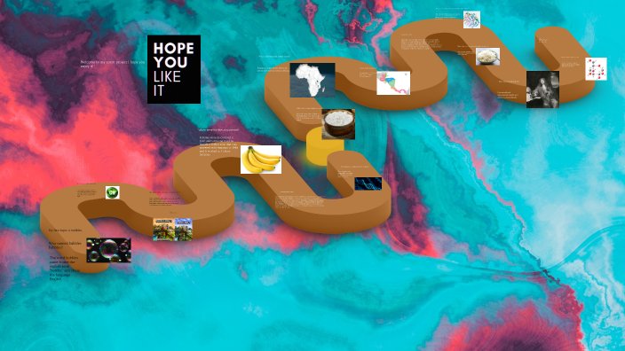 Emmett's Zoom project by Emmett Walsh on Prezi