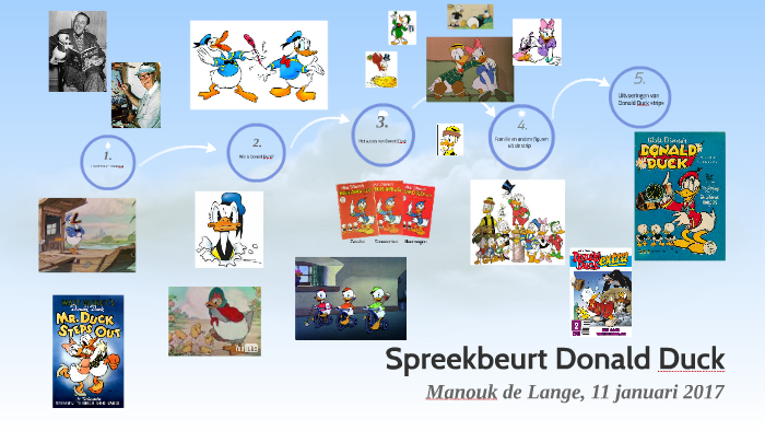 Spreekbeurt Donald Duck By Isabella De Lange On Prezi