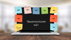 วัฒนธรรมประเทศพม่า
