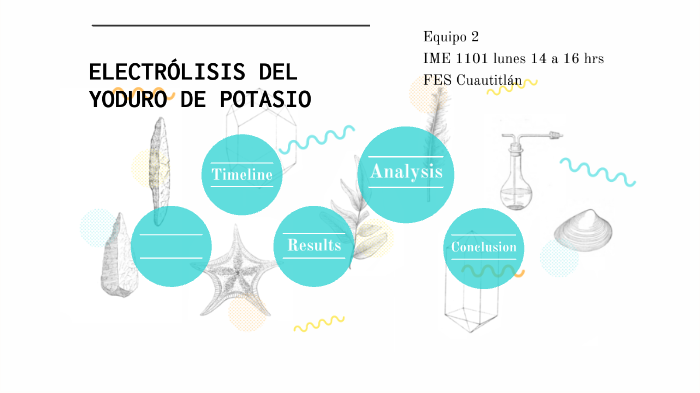 ELECTRÓLISIS DEL YODURO DE POTASIO by Elisa González Garduño on Prezi