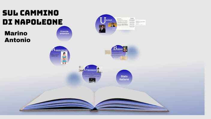 tesina by antonio marino on Prezi