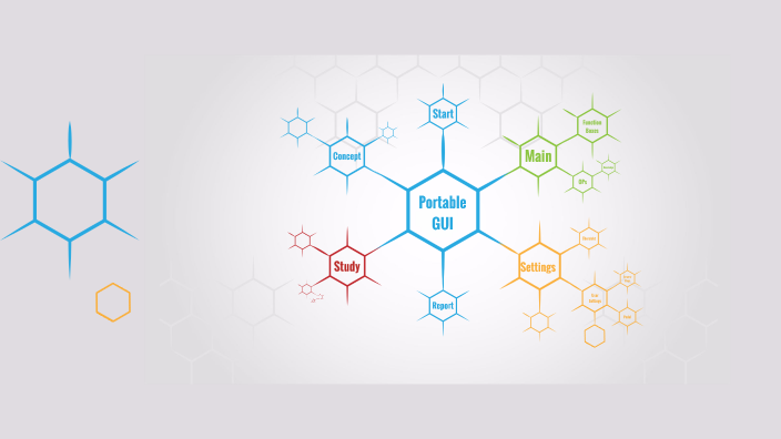 Kopie von Mind Map Prezi Template by Ronan Storz on Prezi