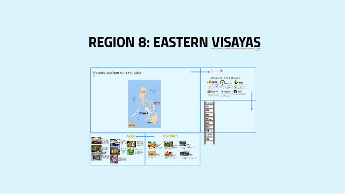 REGION 8: EASTERN VISAYAS by axel bantimano on Prezi