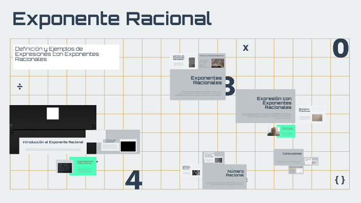 Exponente Racional by Camila Garcia on Prezi