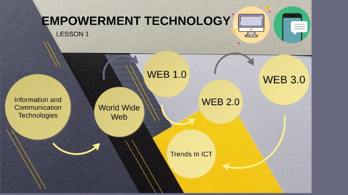 EmpTech Lesson.1 by mark josh fernandez on Prezi