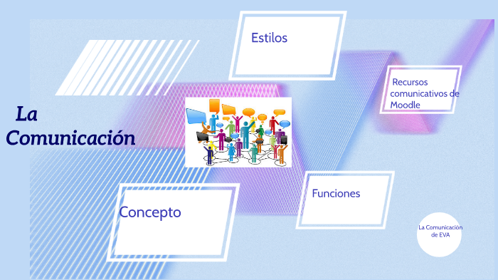 La comunicación en los EVA by Perla Escobar Martinez on Prezi