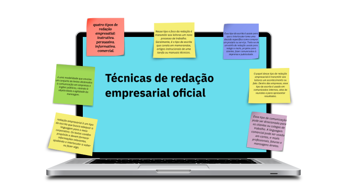 redação empresarial é um tipo de escrita que busca adequar a linguagem ...