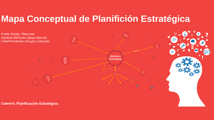 Mapa Conceptual Gerencia Estratégica by Obeysser Prada