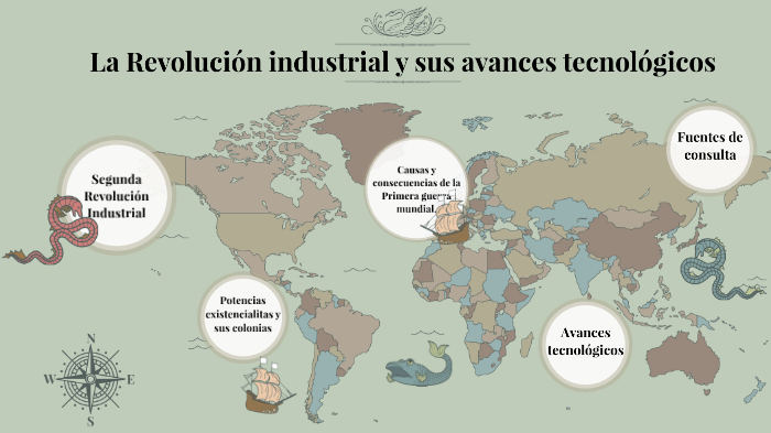 La Revolución Industrial y sus avances tecnológicos by Carolina Rojas Toro  on Prezi Next