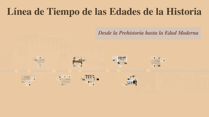 Línea de Tiempo de las Edades de la Historia by hugh zepeda on Prezi