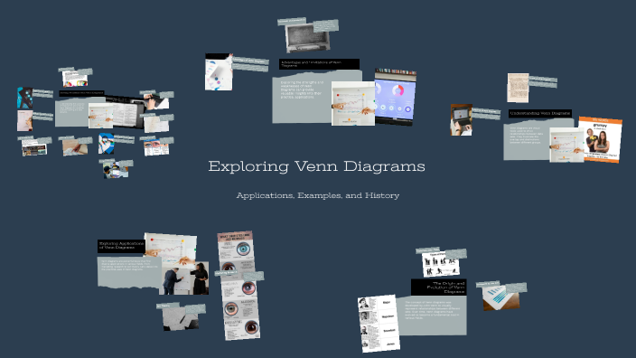 Exploring Venn Diagrams by rik maxi on Prezi