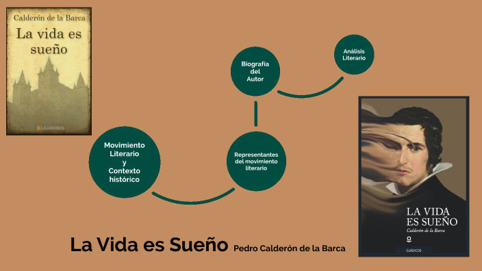 La Vida es Sueño by AFCA 1 on Prezi