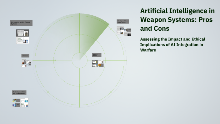 Artificial Intelligence in Weapon Systems: Pros and Cons by Fynn Seibel ...