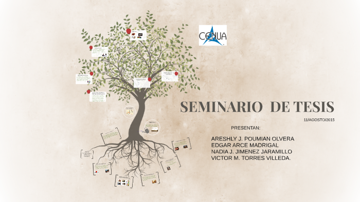 PROYECTO DE TESIS by victor torres on Prezi