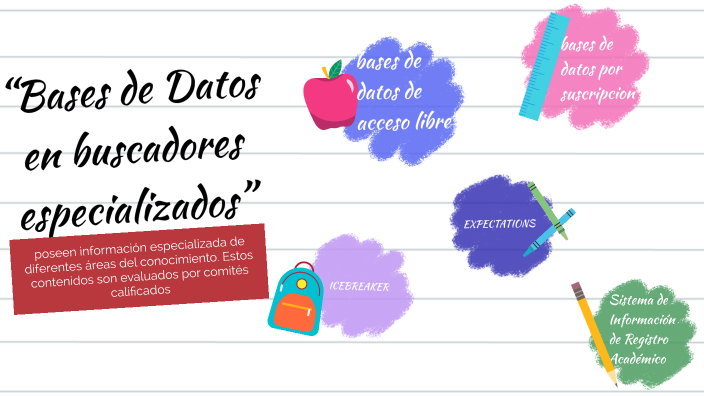 “Bases de Datos en buscadores especializados” by Angela Rodriguez on Prezi