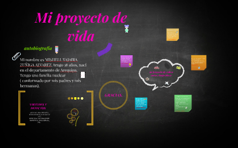 mi proyecto de vida by valery zegarra on Prezi
