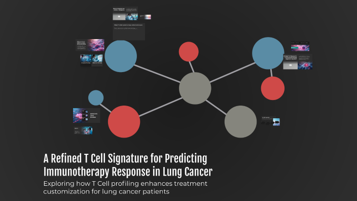 A Refined T Cell Signature for Predicting Immunotherapy Response in ...