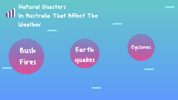 natural-disasters-that-affect-the-weather-in-australia-by-olivia-baker