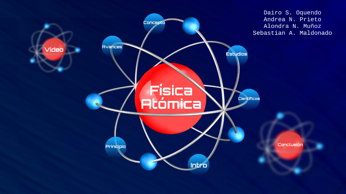 Física Atómica by Alo Mu on Prezi