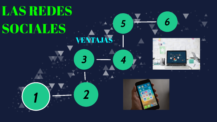 LAS REDES SOCIALES by MAIKEL ANDR S BENITEZ OJEDA on Prezi