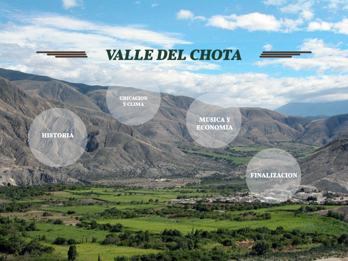 HISTORIA VALLE DEL CHOTA by Wily Lara on Prezi