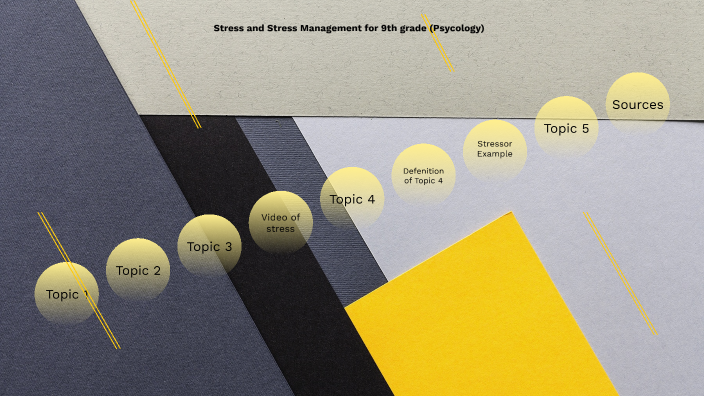 Stress Management by Sultana Razia on Prezi