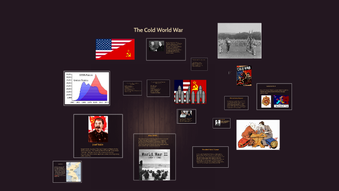 The Cold World War by tanya swift on Prezi