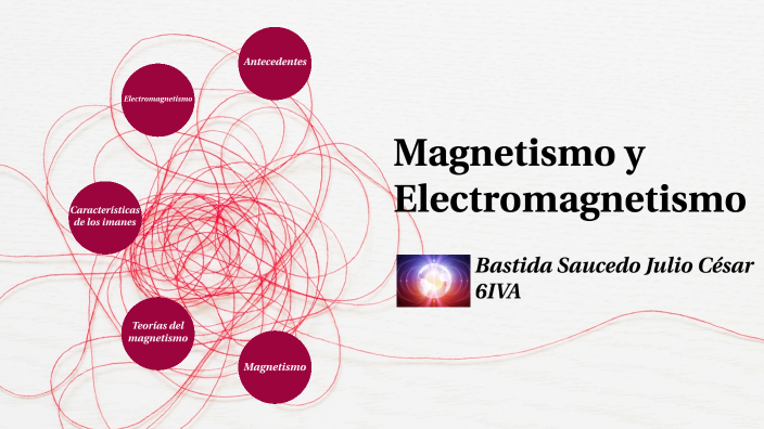 MAGNETISMO Y ELECTROMAGNETISMO by Bastida Saucedo Julio Cesar on Prezi