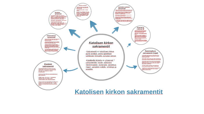 How To Save A Pdf So It Stays Rotated How To Save A Pdf So It Stays Rotated