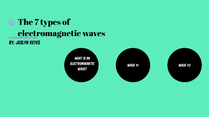 7 types of electromagnetic waves by joslyn reyes on Prezi