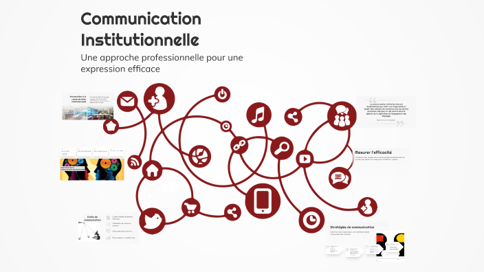 Communication Institutionnelle by Aya Merzouk on Prezi