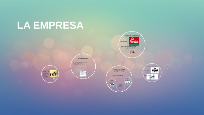 LA EMPRESA by Doris Amaya on Prezi